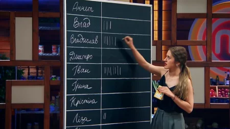 Мастер Шеф 14 сезон 11 выпуск 2 часть от 2 ноября 2024 смотреть фото 1